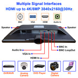 101AV [MT-G4K185] 18.5" Scaled 4K Security Monitor with Super Sampling Anti-Aliasing (SSAA) | HDMI (Scaled 4K/8MP) | BNC/VGA | VESA Mount | Ultra-Smooth Detail for 24/7 CCTV & Home Office Surveillance