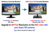 [MT-G3D195HDECO] 19.5" 16:9 5MP Super HD Professional Security LED Monitor,  Support HD-TVI, AHD, CVI & CVBS, 1 HDMI and 2 BNC Inputs & 1 BNC Output, Working with Super HD 5MP Security Cameras Directly in Addition to DVR/NVR & PC