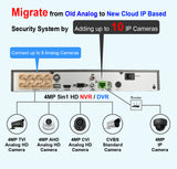 [LTD-08TCB3] 8CH 1080P 5in1 (TVI, AHD, CVI, Analog CVBS and IP) DVR w/ HDMI BNC VGA Output Mobile-APP Motion Real Time Recording