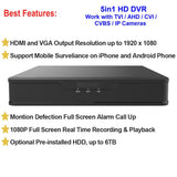New [UND-16] 16CH Hybrid H.265/H.264 5in1 (TVI, AHD, CVI, Analog CVBS and IP) HD DVR w/ HDMI VGA Output Mobile-APP, 24/7  Motion Real Time Recording