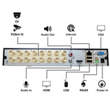 New [UND-16] 16CH Hybrid H.265/H.264 5in1 (TVI, AHD, CVI, Analog CVBS and IP) HD DVR w/ HDMI VGA Output Mobile-APP, 24/7  Motion Real Time Recording