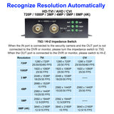 [HDBH-102] 4K BNC to FHD HDMI Converter Convert HD TVI/ CVI/ AHD Analog video signal to HDMI